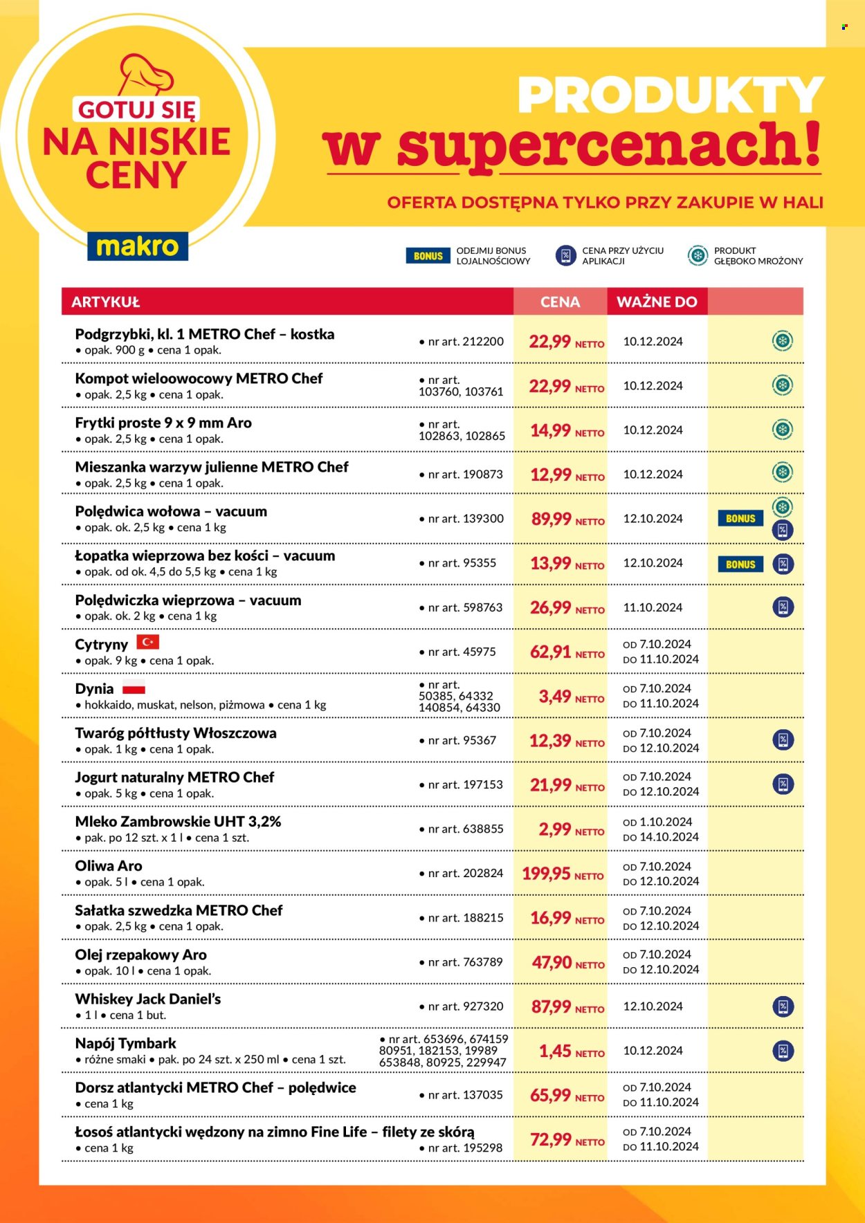 Gazetka Makro - 6.10.2024 - 10.12.2024. Strona 1