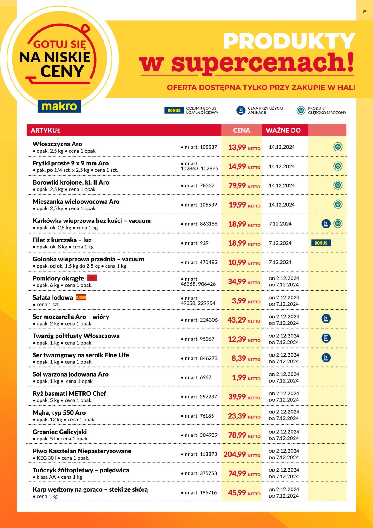 Gazetka Makro - 2.12.2024 - 14.12.2024. Strona 1