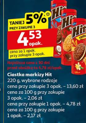 Ciastka, markizy HIT