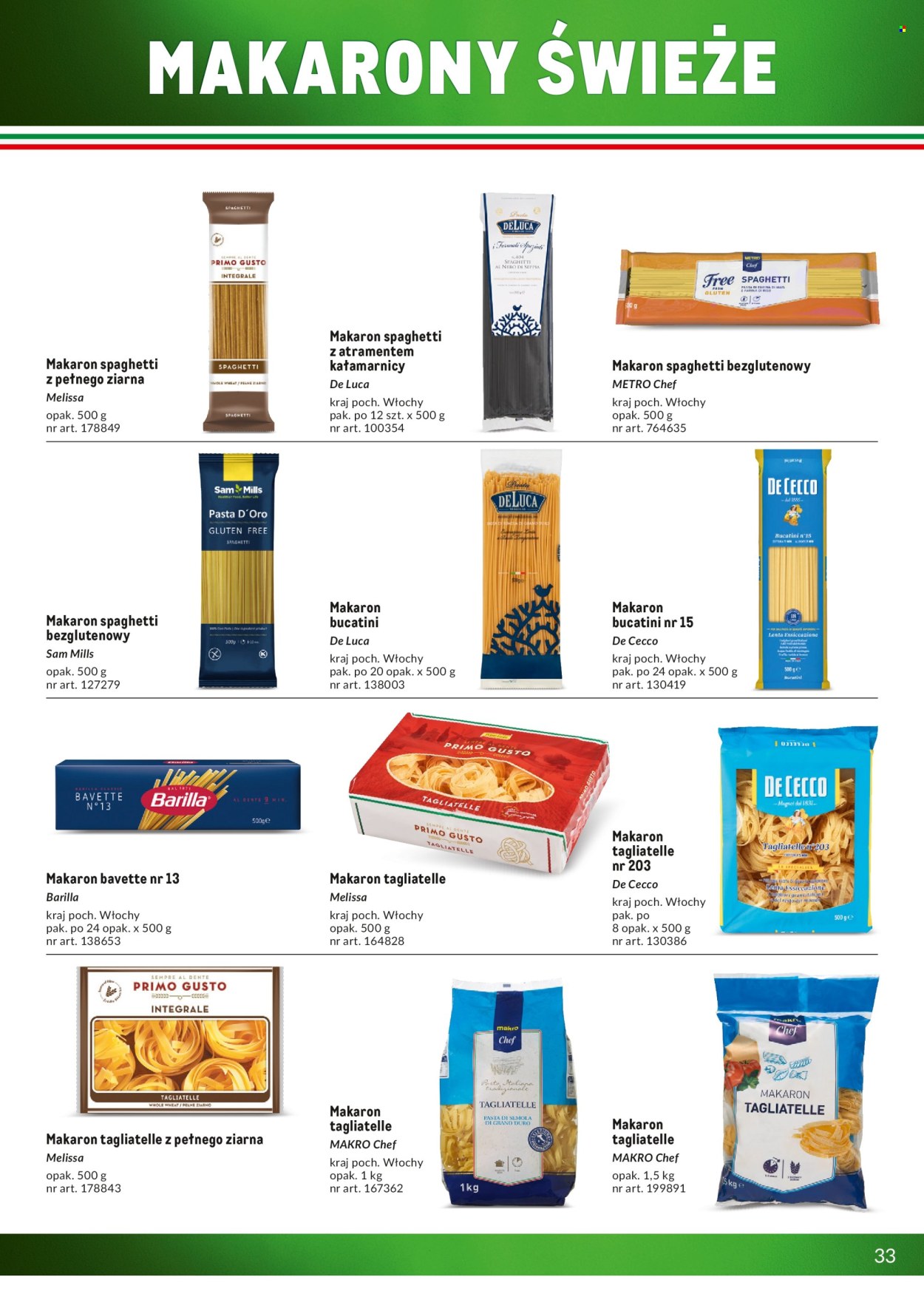 Gazetka Makro. Strona 33