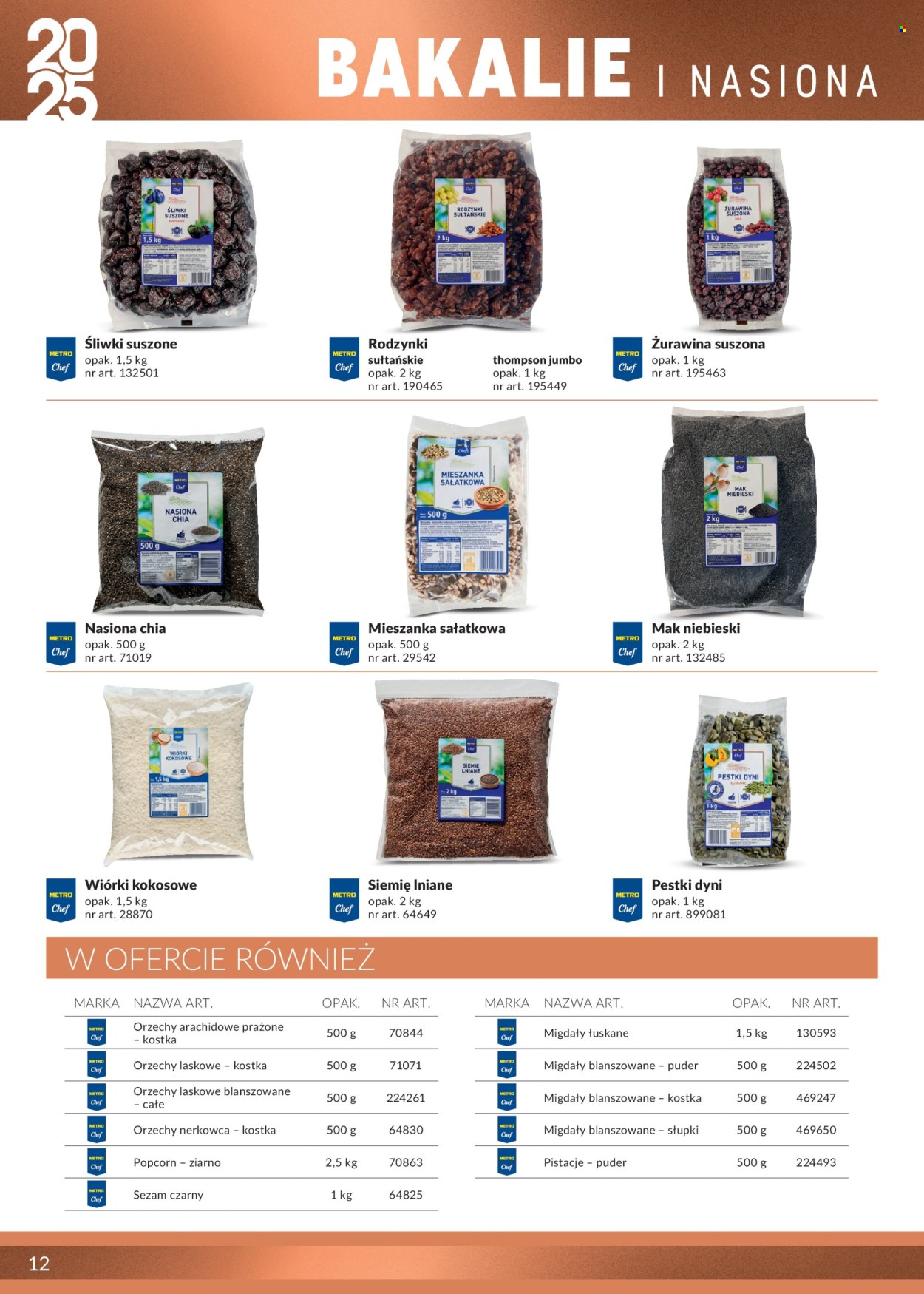 Gazetka Makro. Strona 12