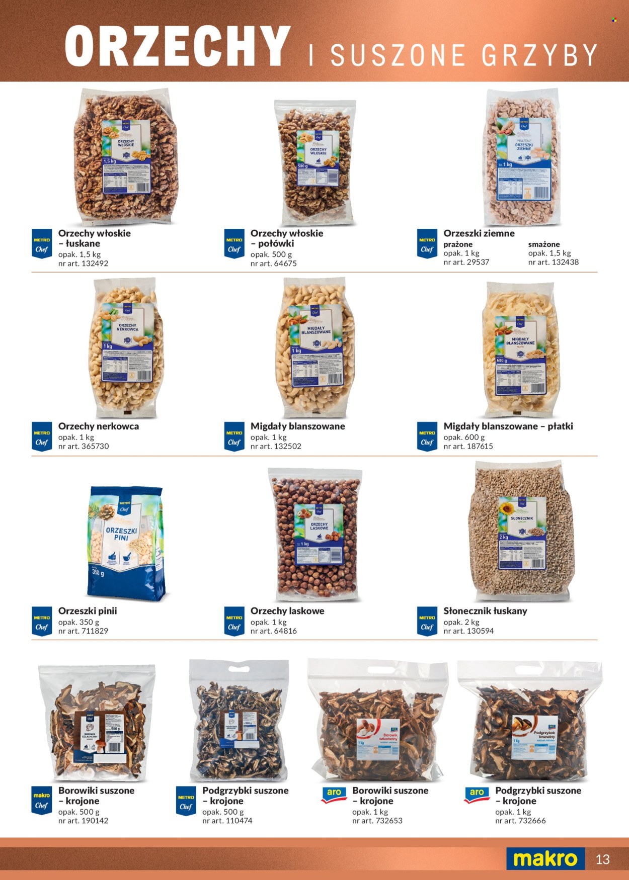 Gazetka Makro. Strona 13