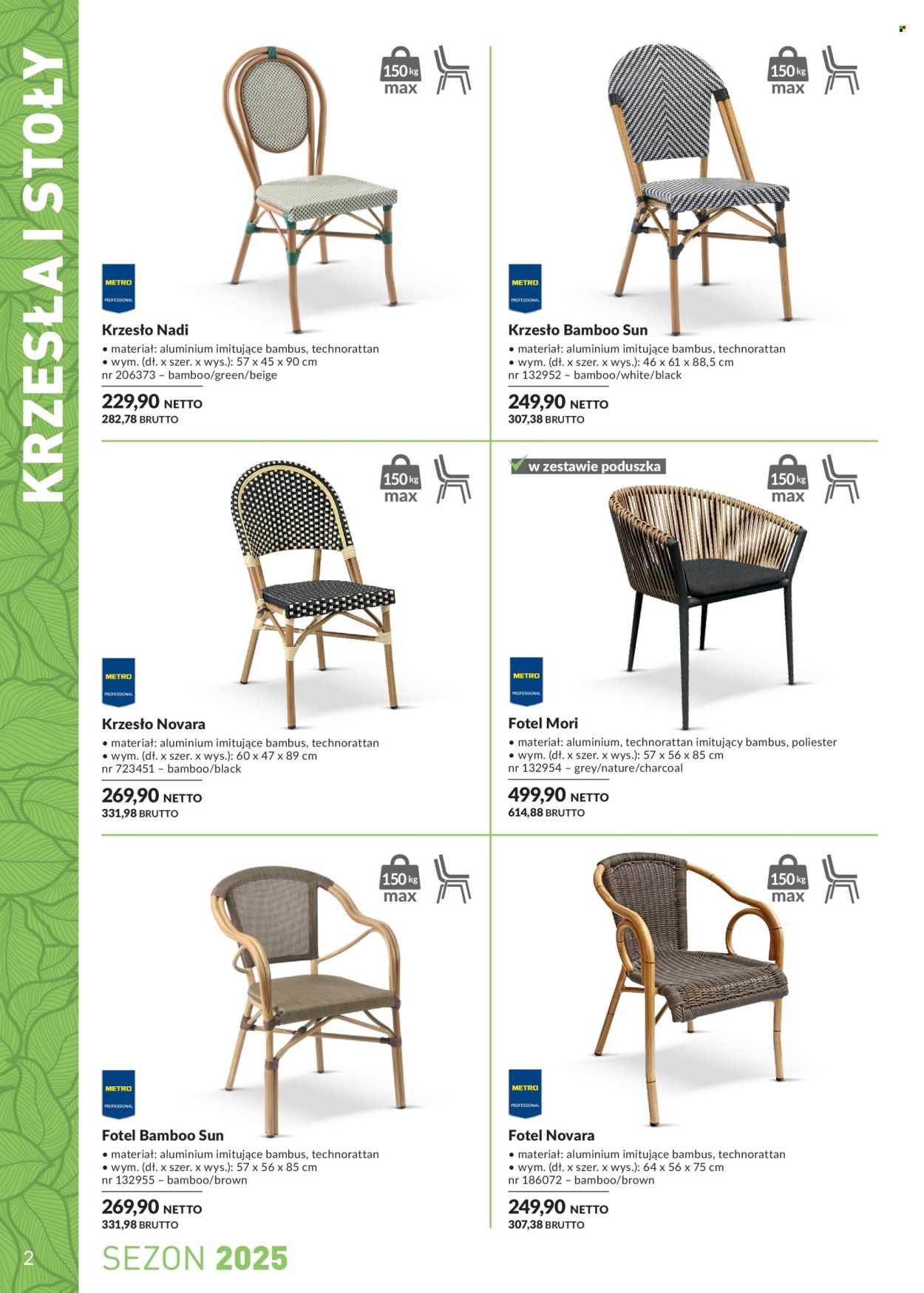 Gazetka Makro - 1.01.2025 - 31.01.2026. Strona 2