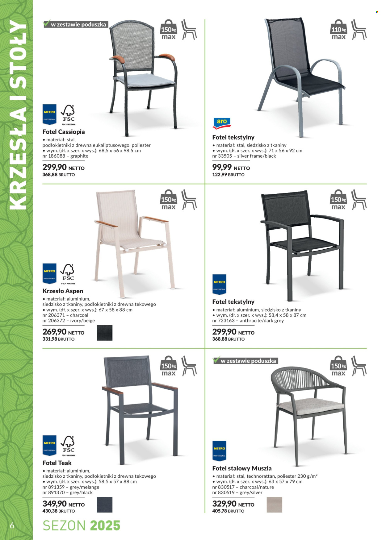 Gazetka Makro - 1.01.2025 - 31.01.2026. Strona 6