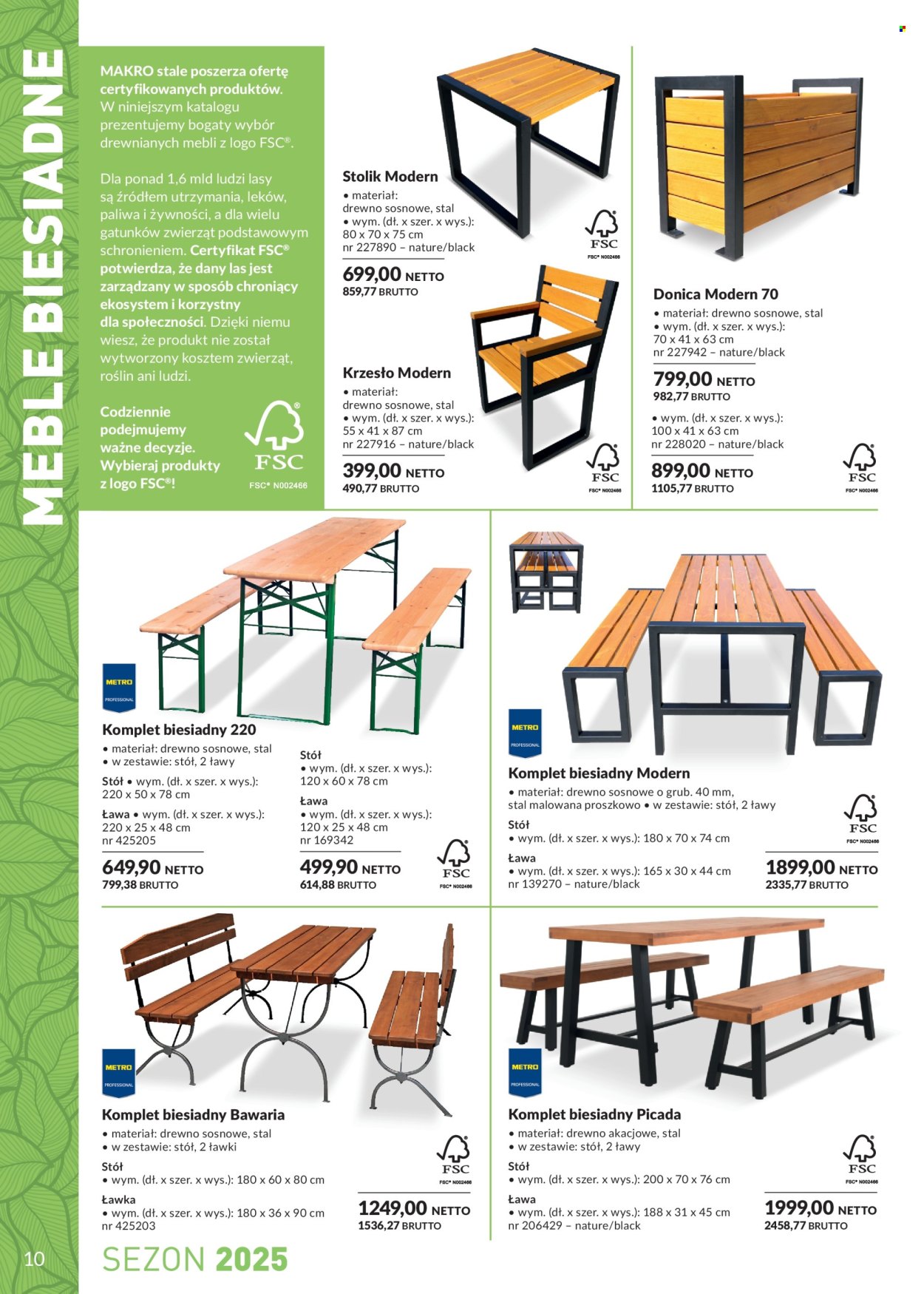 Gazetka Makro - 1.01.2025 - 31.01.2026. Strona 10