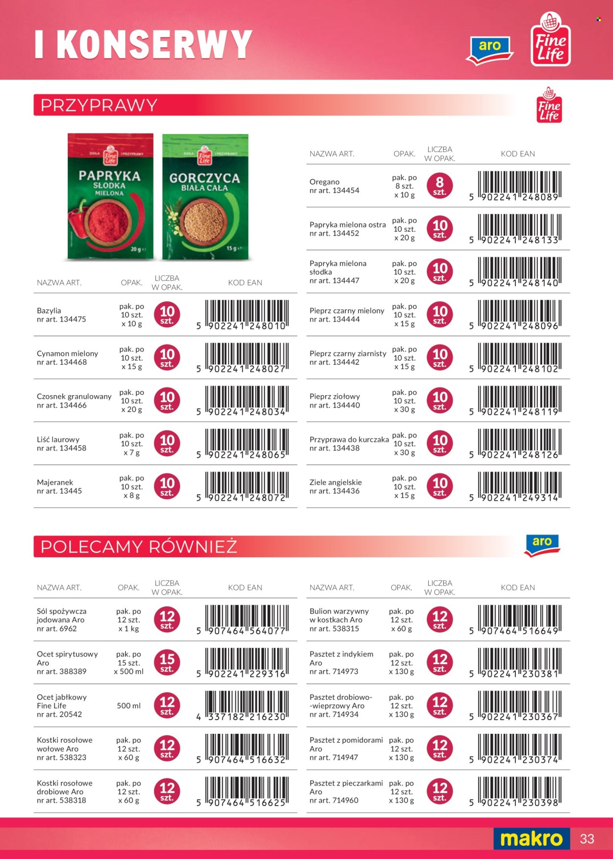 Gazetka Makro. Strona 33
