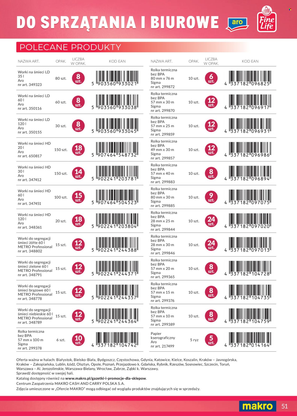 Gazetka Makro. Strona 51