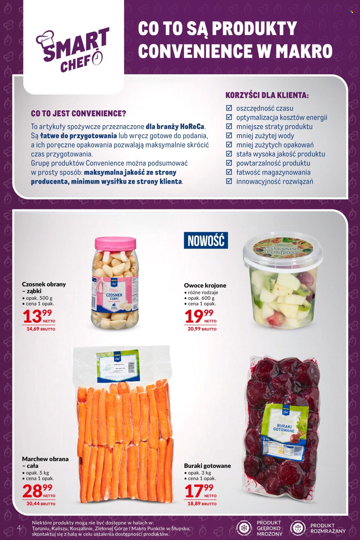 Leták Makro - 27.5.2025 - 9.6.2025. Strana 4