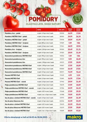 Gazetka Makro - 26.05.2025 - 30.06.2025.