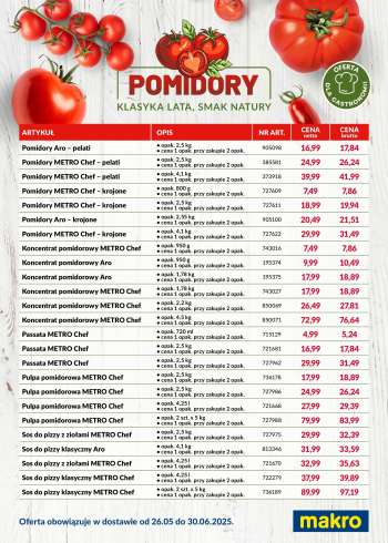 Gazetka Makro - 26.05.2025 - 30.06.2025.