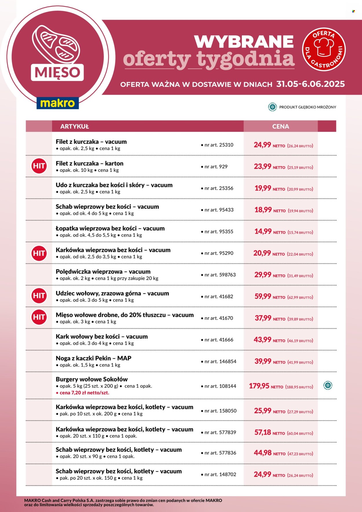 Leták Makro - 31.5.2025 - 6.6.2025. Strana 1