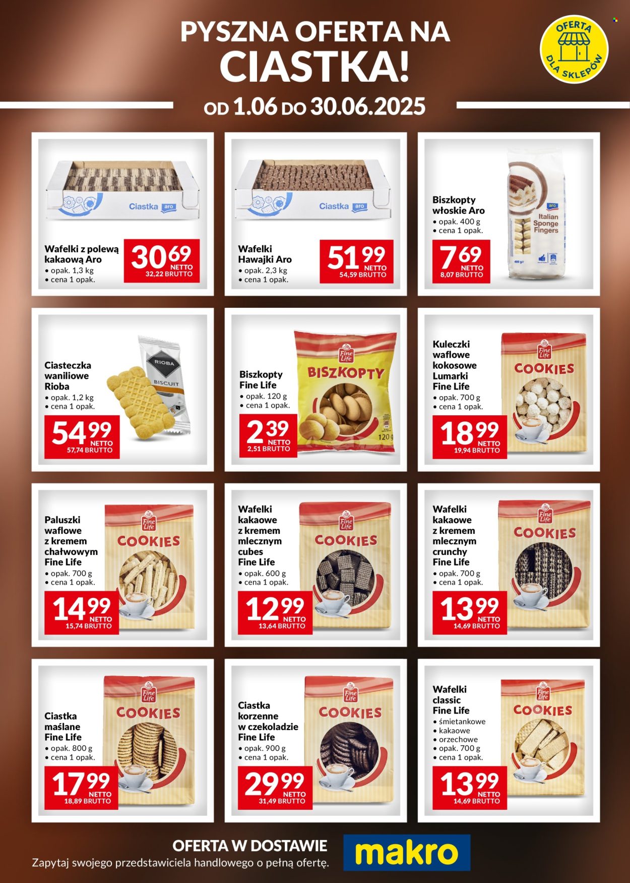Leták Makro - 1.6.2025 - 30.6.2025. Strana 2