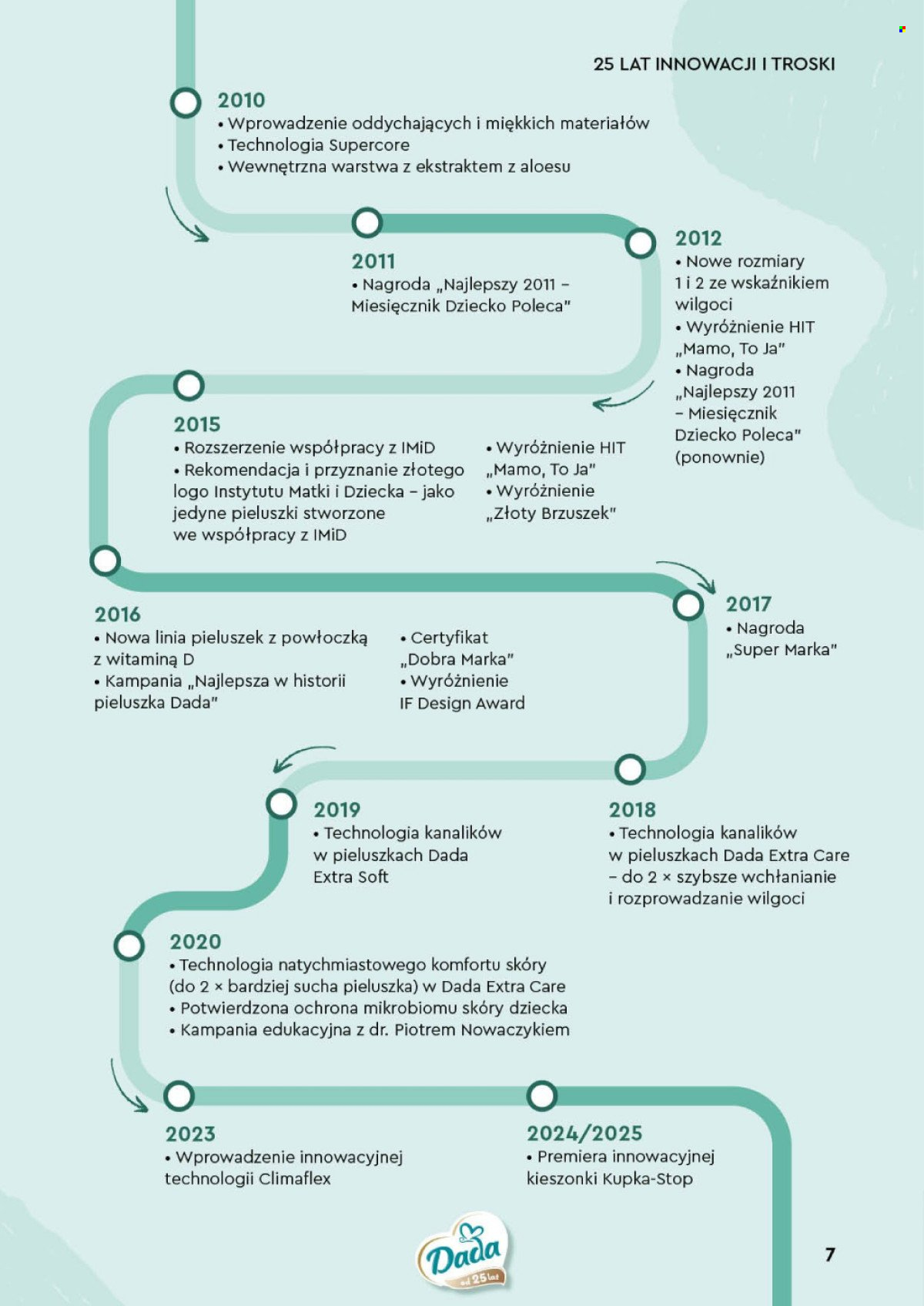 Gazetka Biedronka. Strona 7