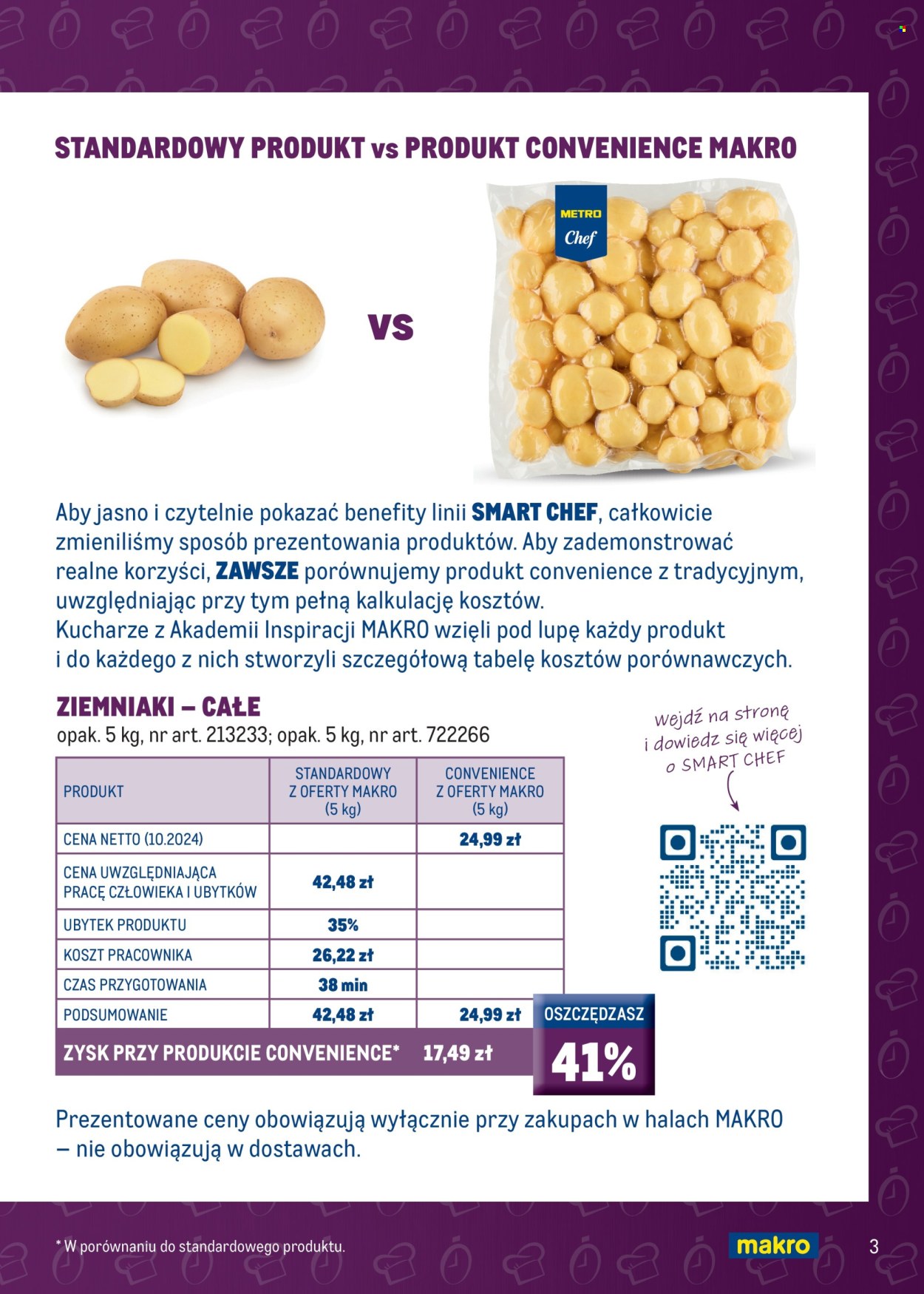 Gazetka Makro. Strona 3