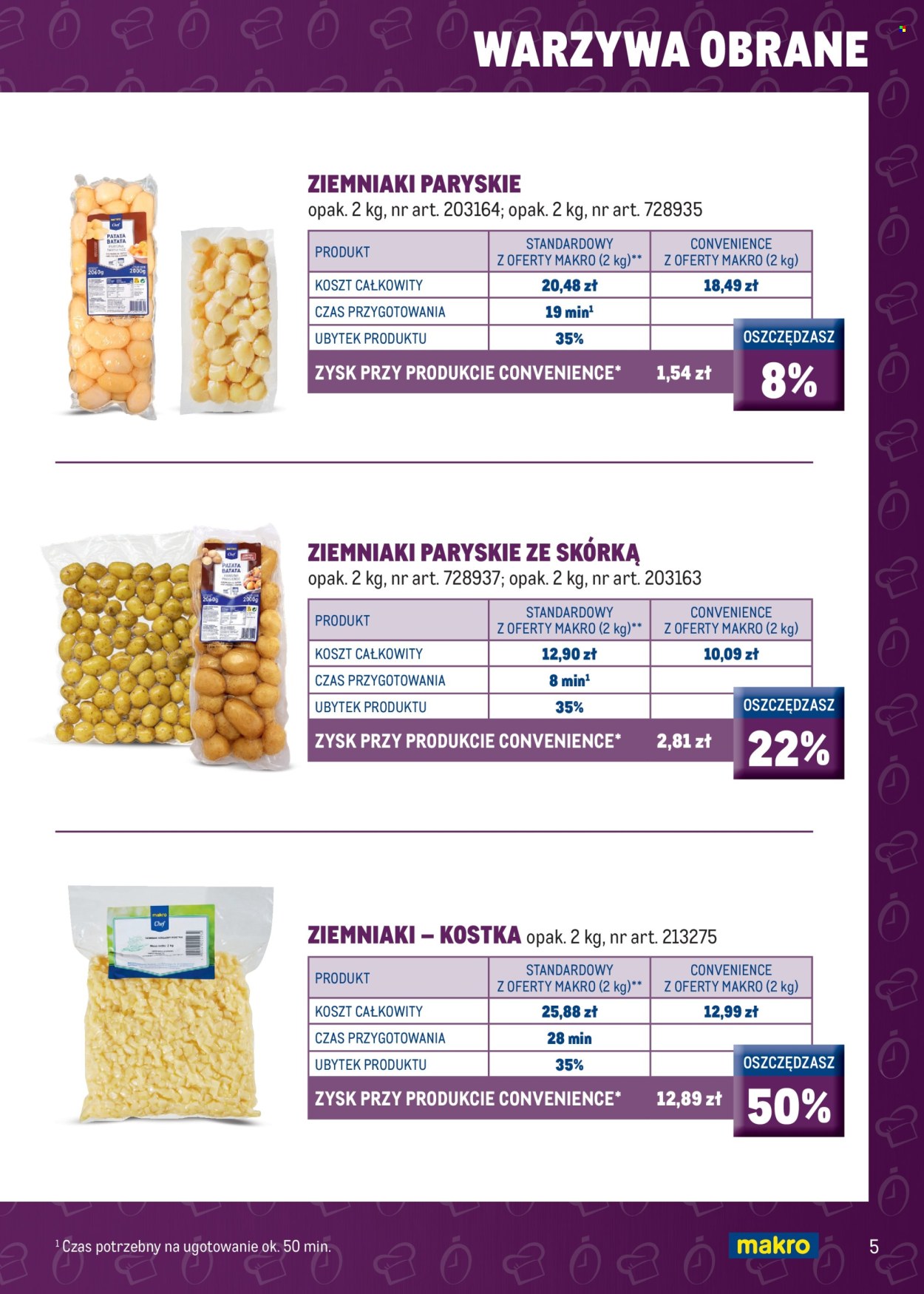 Gazetka Makro. Strona 5