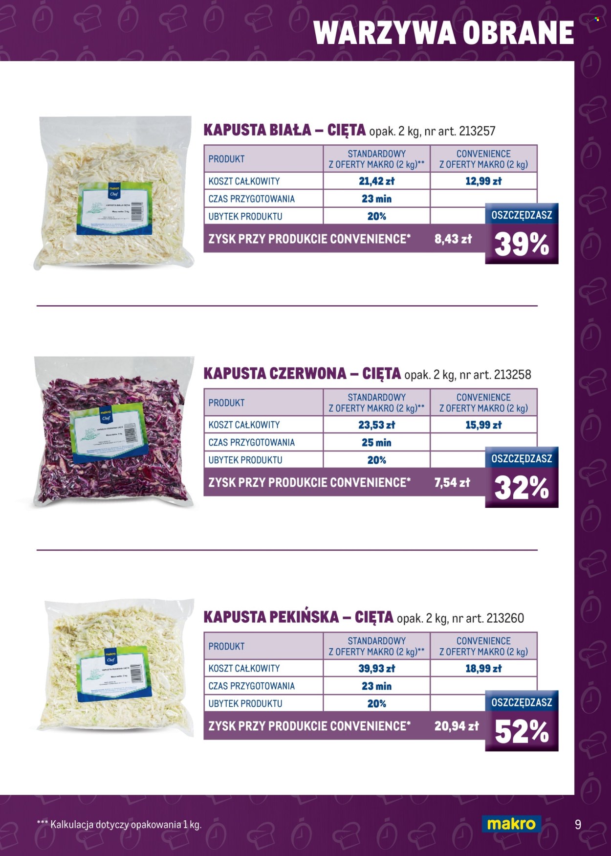 Gazetka Makro. Strona 11