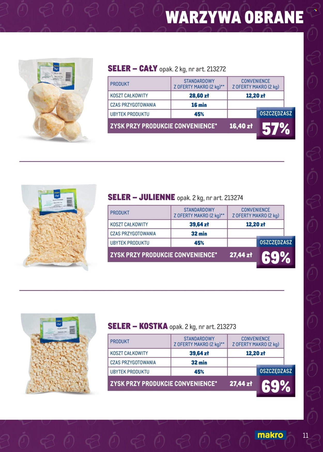 Gazetka Makro. Strona 13