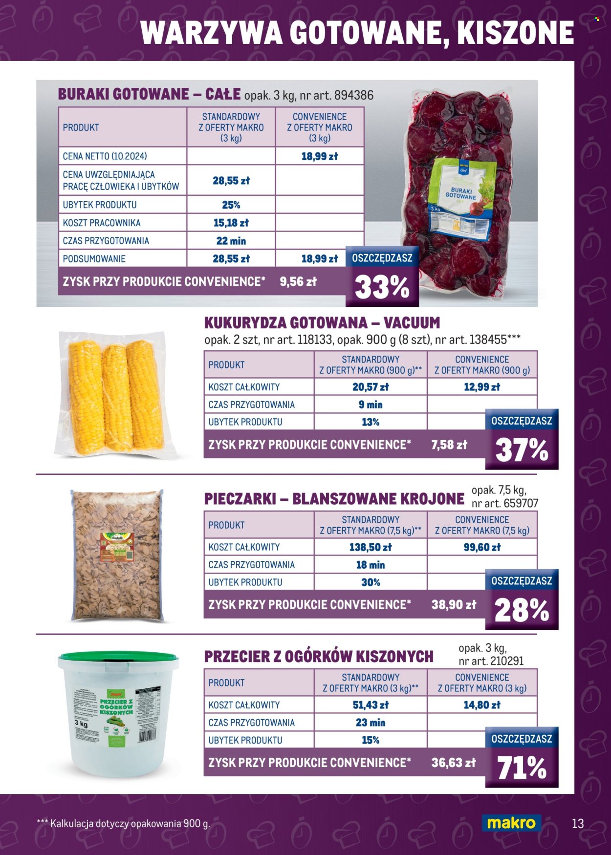 Gazetka Makro. Strona 15