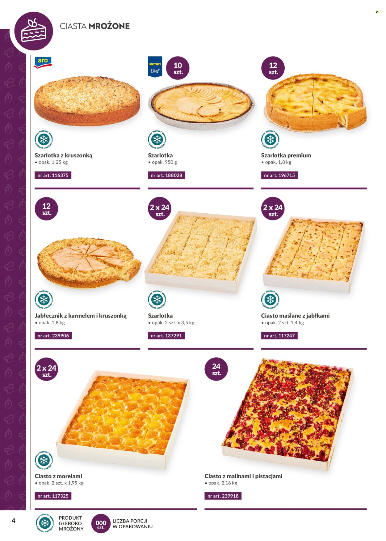 Gazetka Makro - 1.10.2025 - 30.04.2026. Strona 4