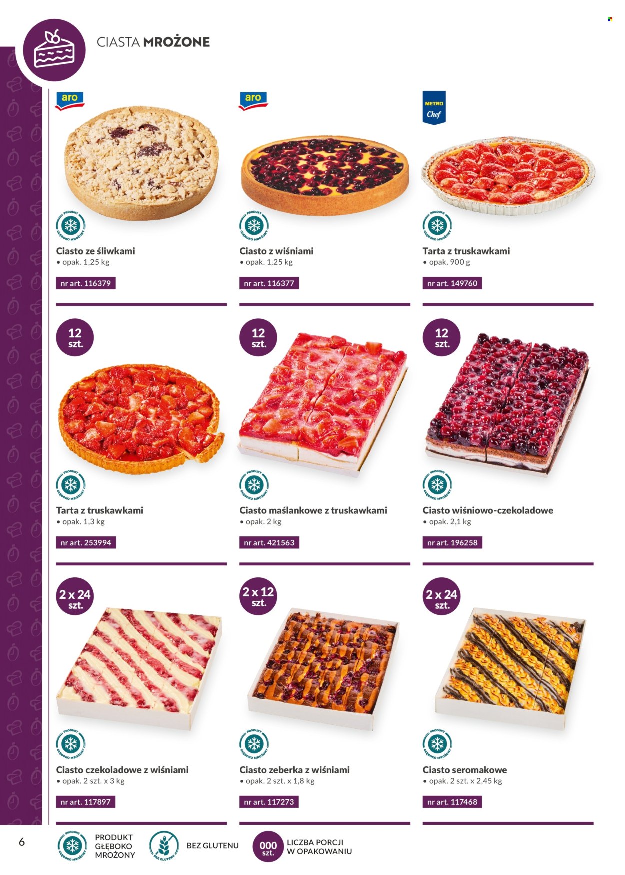 Gazetka Makro - 1.10.2025 - 30.04.2026. Strona 6