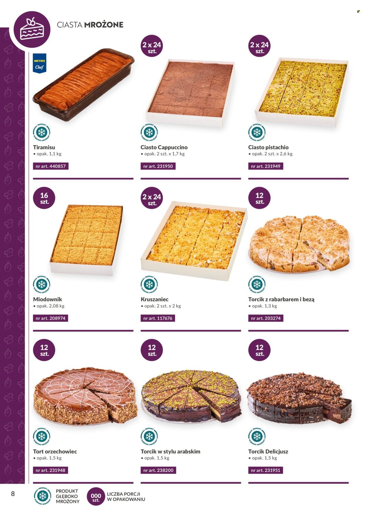 Gazetka Makro - 1.10.2025 - 30.04.2026. Strona 8