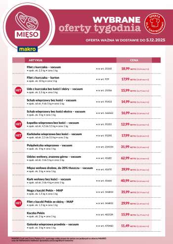 Gazetka Makro - 29.11.2025 - 5.12.2025.