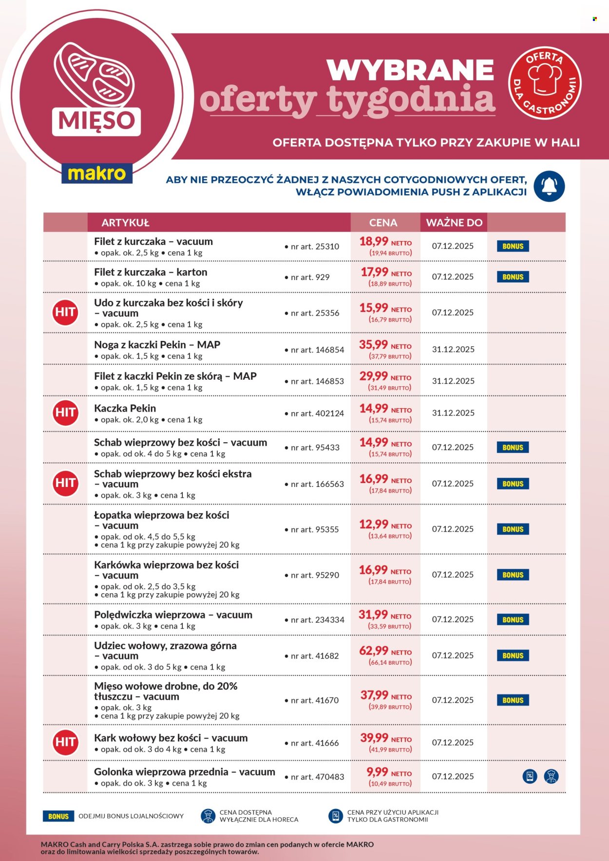Gazetka Makro - 1.12.2025 - 7.12.2025. Strona 1