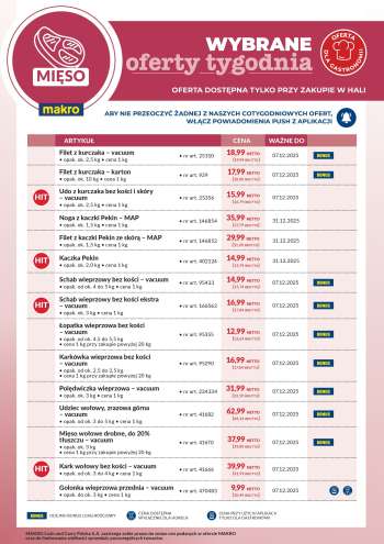 Gazetka Makro - 1.12.2025 - 7.12.2025.