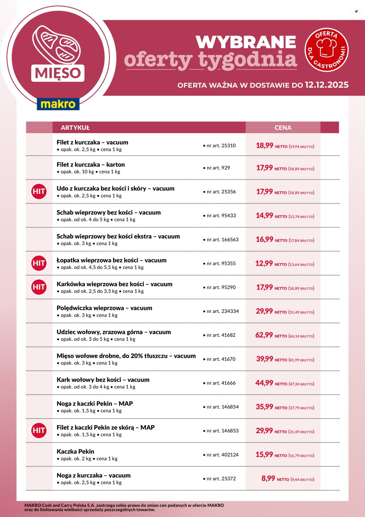 Gazetka Makro - 6.12.2025 - 12.12.2025. Strona 1