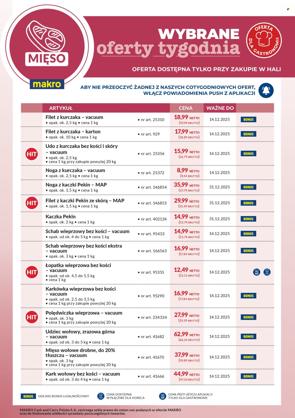 Gazetka Makro - 8.12.2025 - 14.12.2025. Strona 1