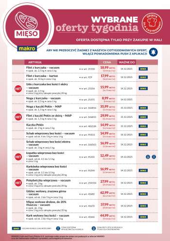 Gazetka Makro - 8.12.2025 - 14.12.2025.