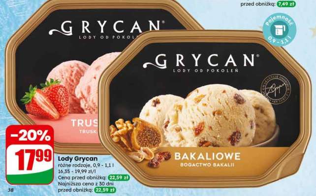 Lody Grycan