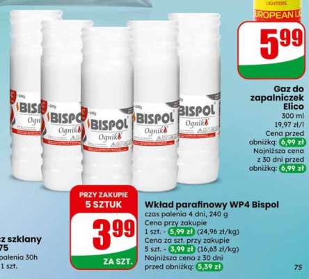 Wkład parafinowy Wp4 Bispol