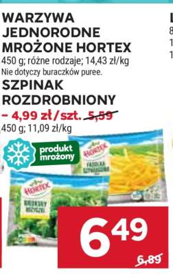 Szpinak rozdrobniony