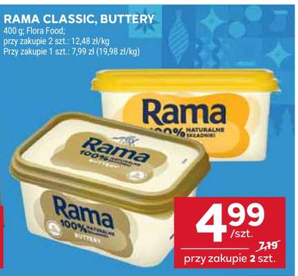 Rama Classic, Buttery
