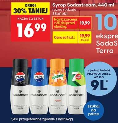 Syrop Sodastream, 440 ml