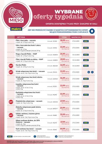 Gazetka Makro - 22.12.2025 - 27.12.2025.