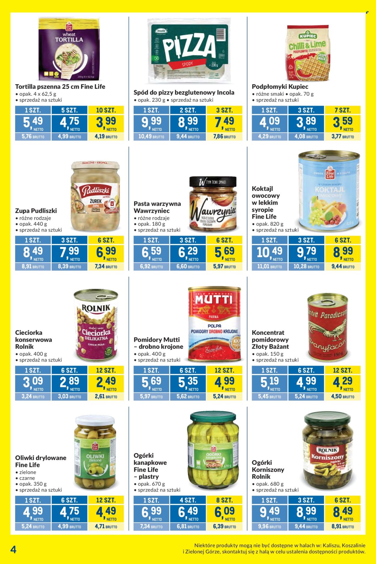 Gazetka Makro - 27.12.2025 - 19.01.2026. Strona 4