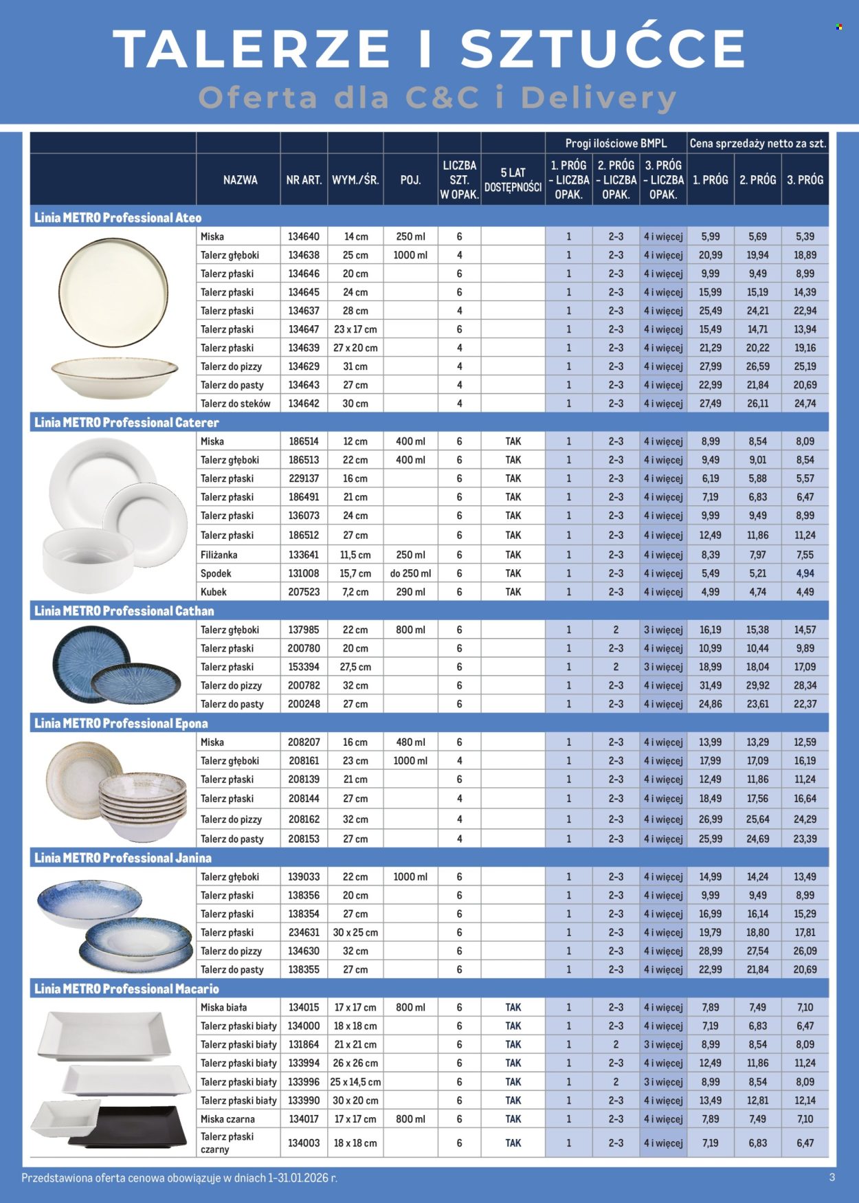 Gazetka Makro - 1.01.2026 - 31.01.2026. Strona 3