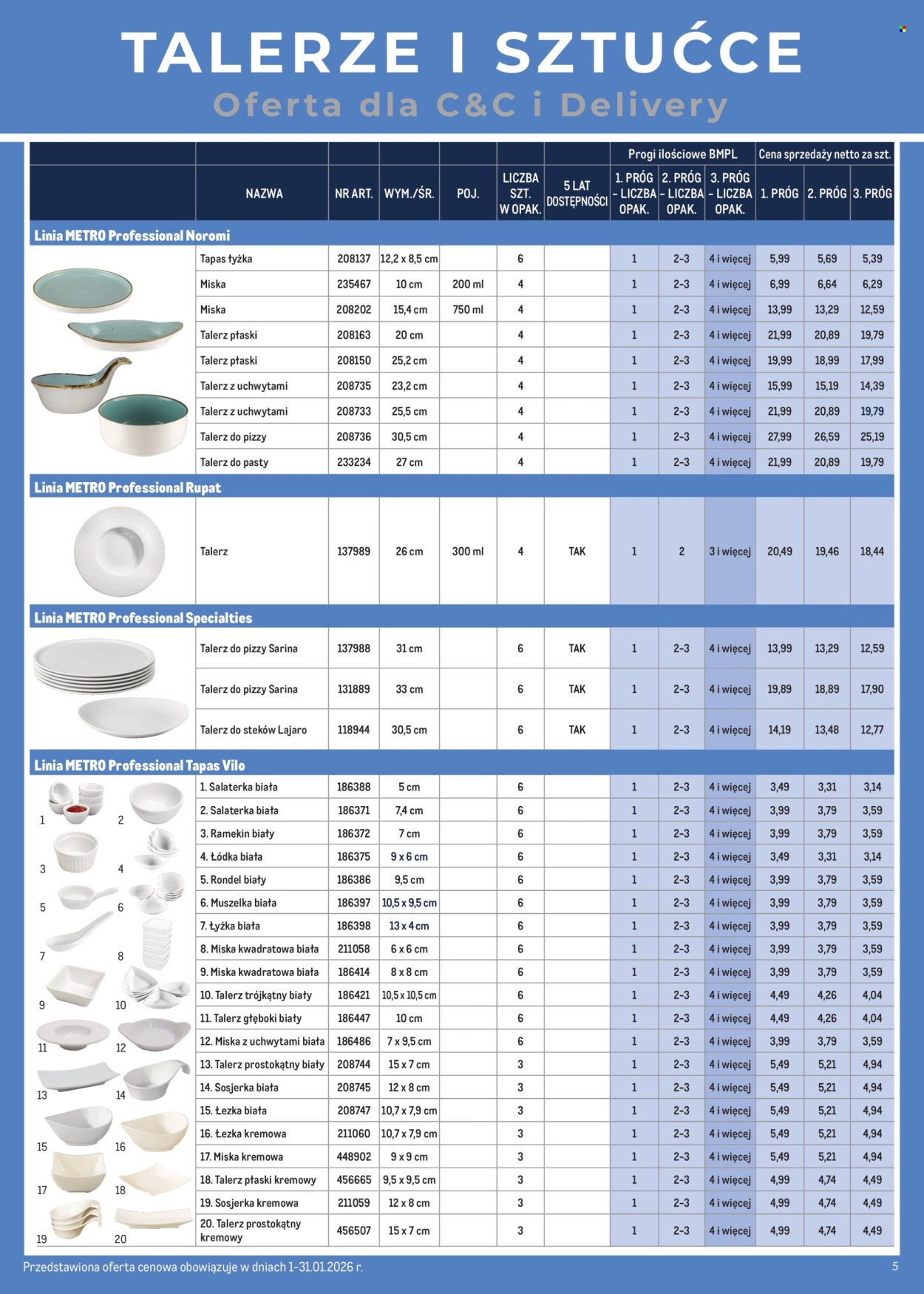 Gazetka Makro - 1.01.2026 - 31.01.2026. Strona 5