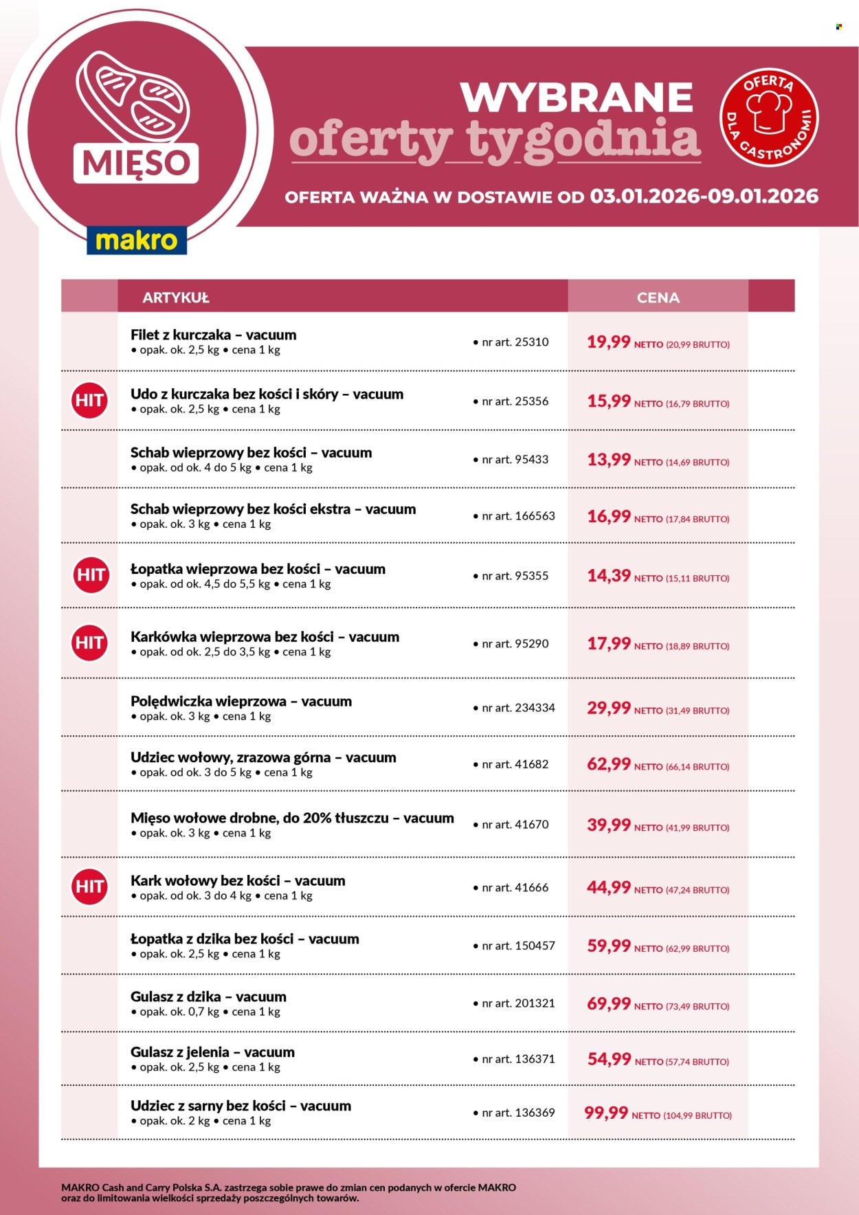 Gazetka Makro - 3.01.2026 - 9.01.2026. Strona 1