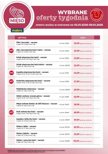 Gazetka Makro - 3.01.2026 - 9.01.2026.