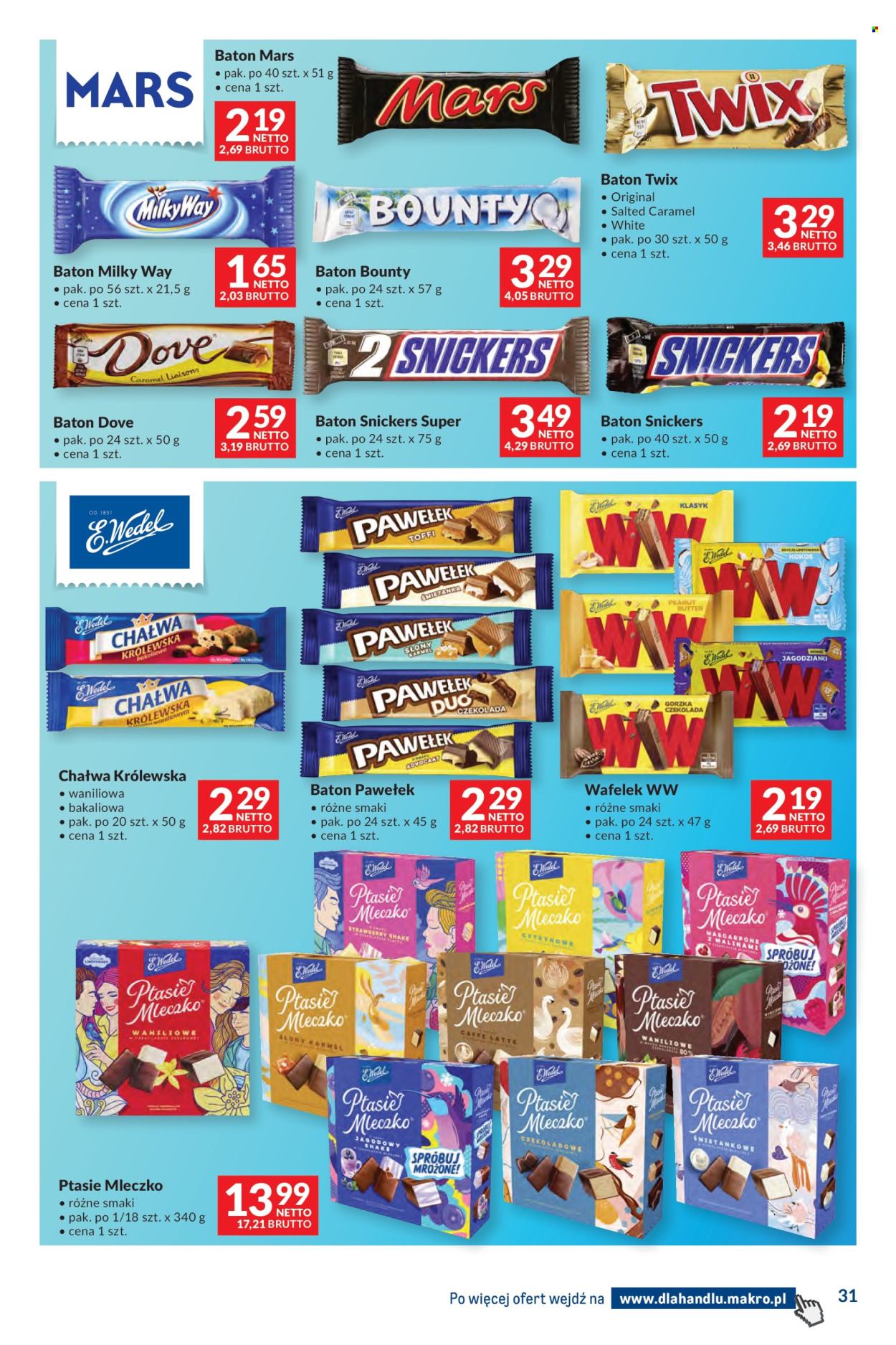 Gazetka Makro - 7.01.2026 - 19.01.2026. Strona 31