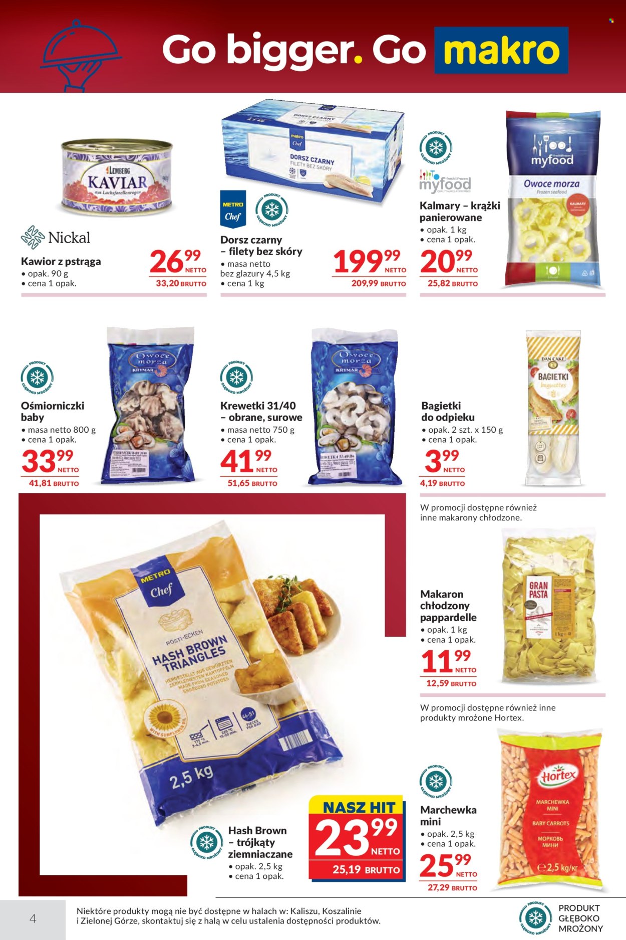 Gazetka Makro - 20.01.2026 - 2.02.2026. Strona 4