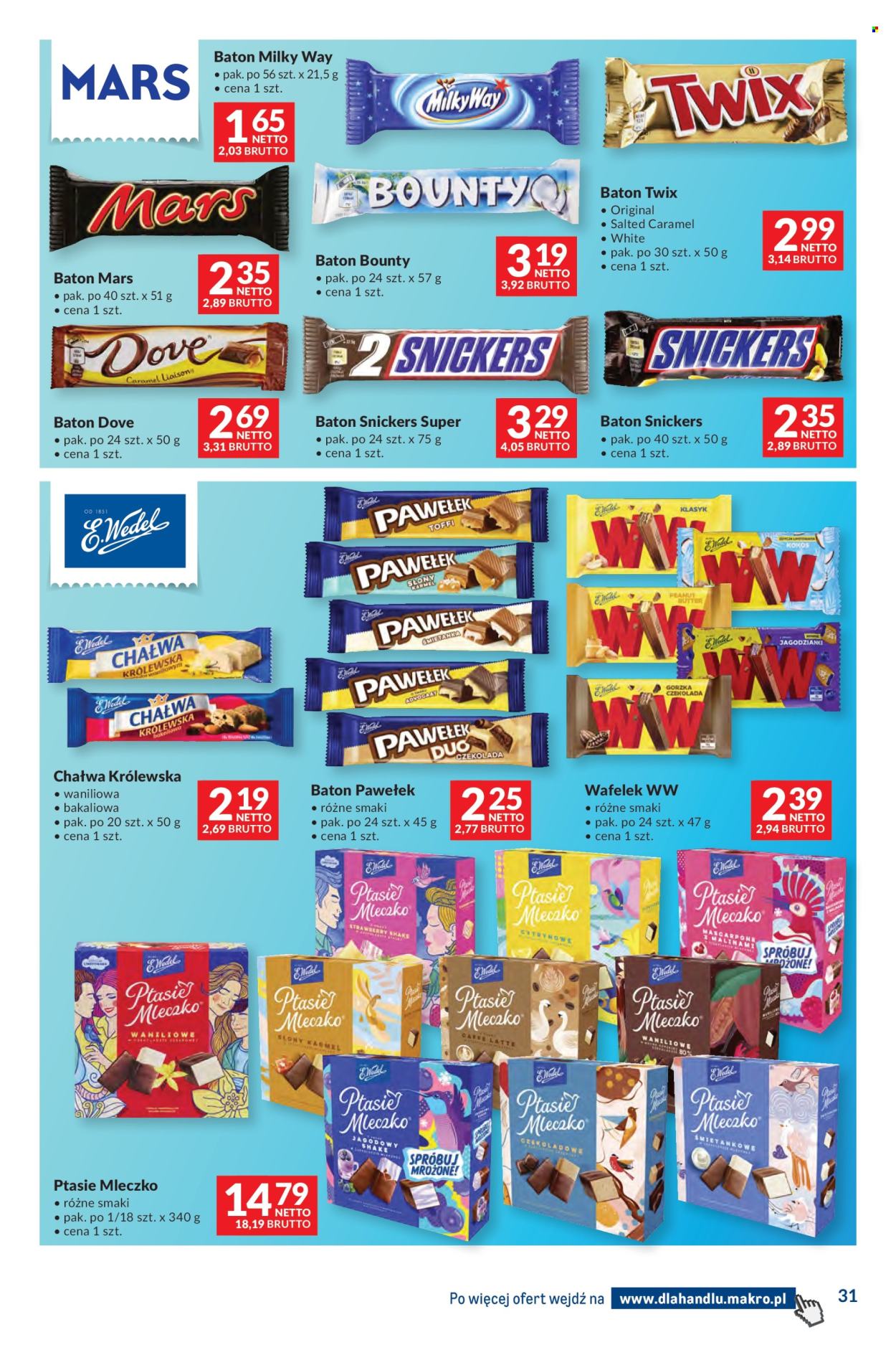 Gazetka Makro - 3.02.2026 - 16.02.2026. Strona 31