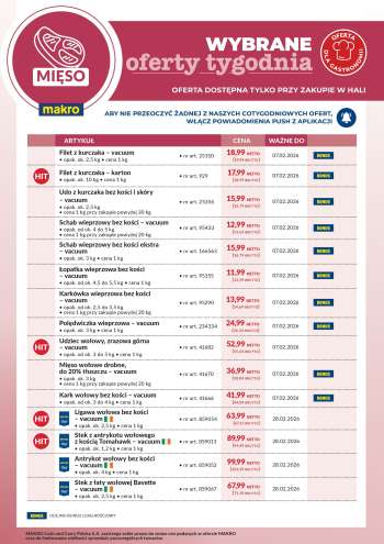 Gazetka Makro - 2.02.2026 - 7.02.2026.