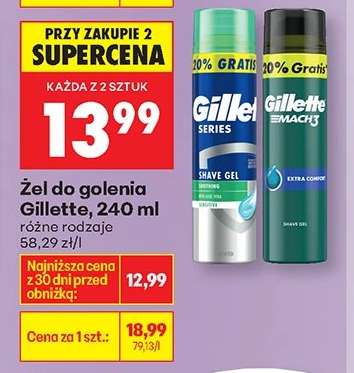 Żel do golenia Gillette 240 ml