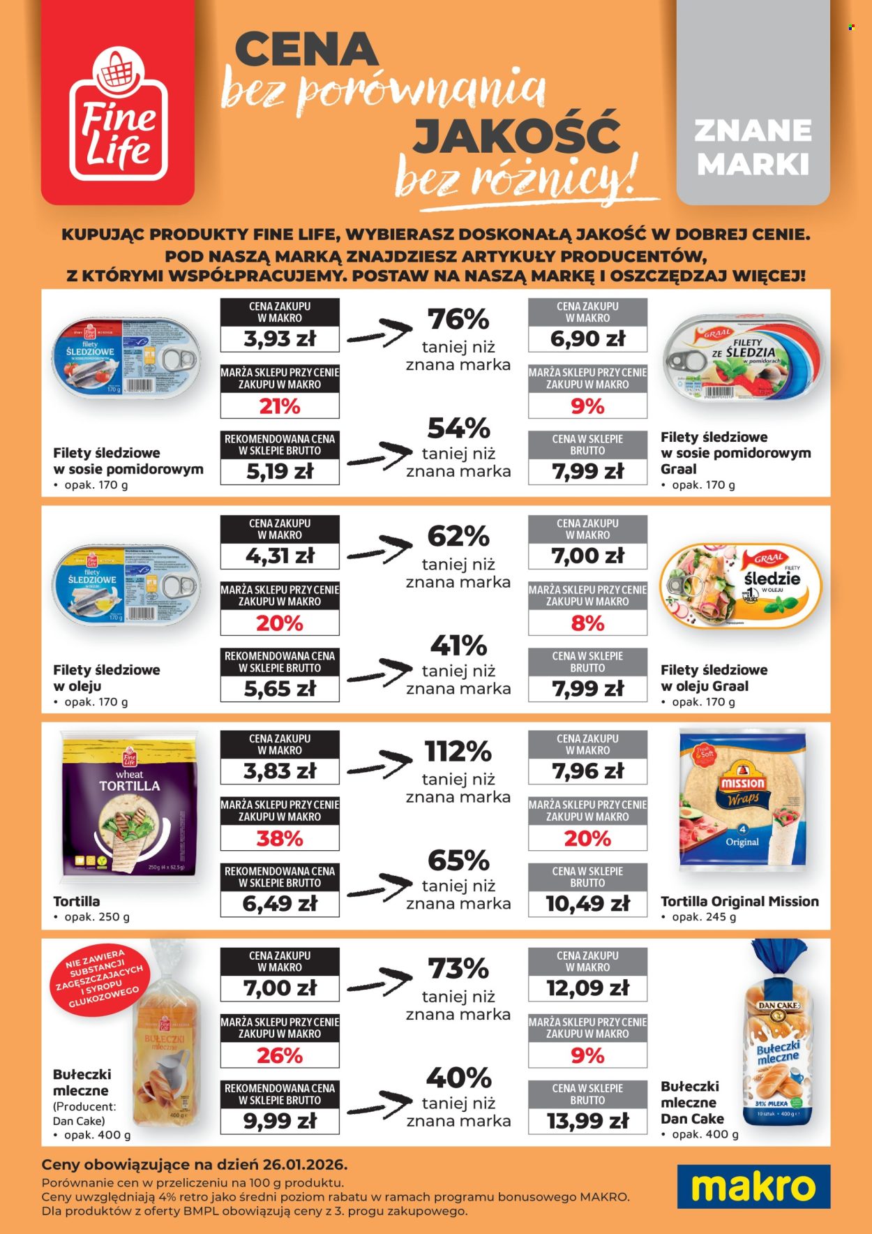 Gazetka Makro - 1.02.2026 - 28.02.2026. Strona 1