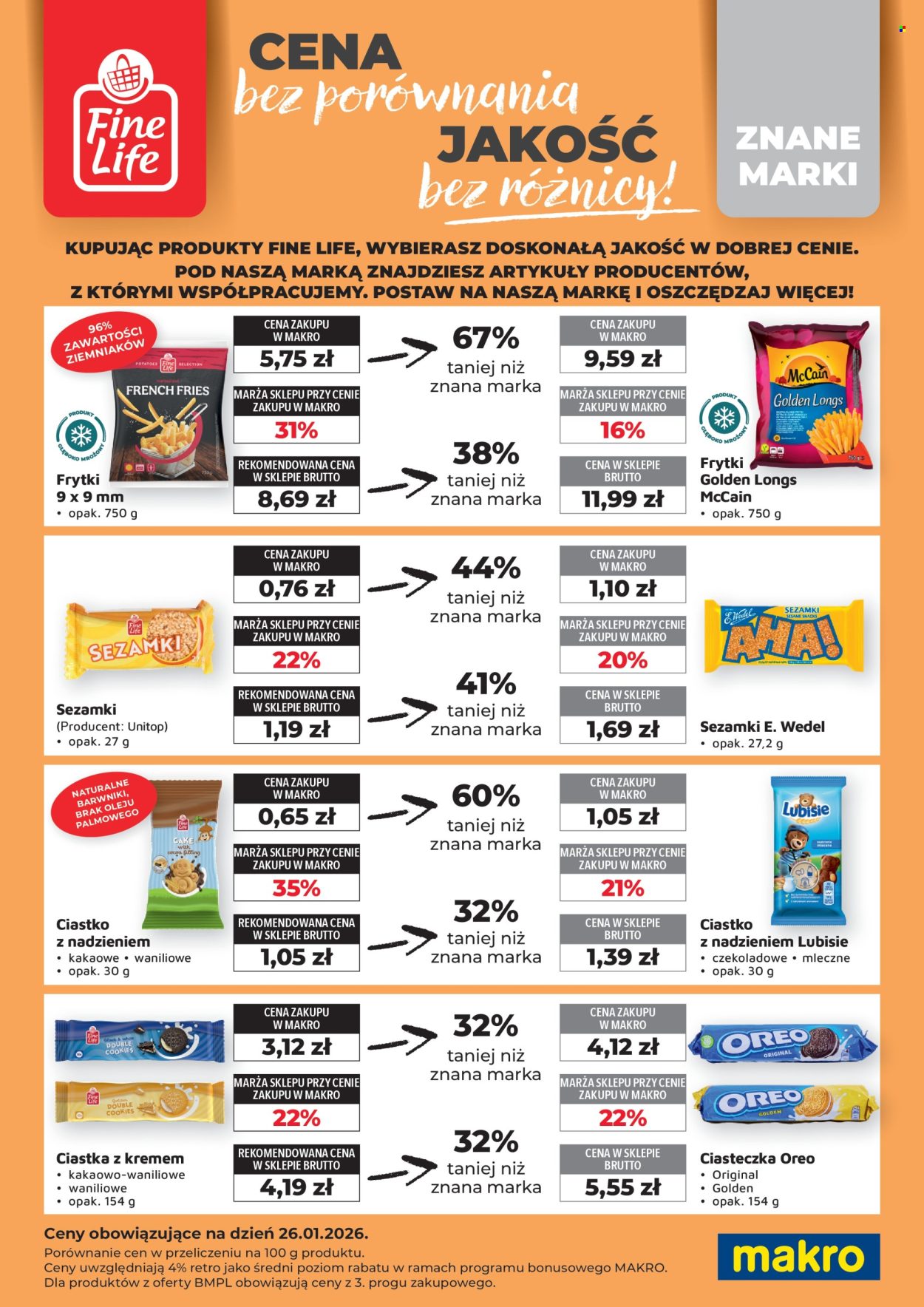 Gazetka Makro - 1.02.2026 - 28.02.2026. Strona 4