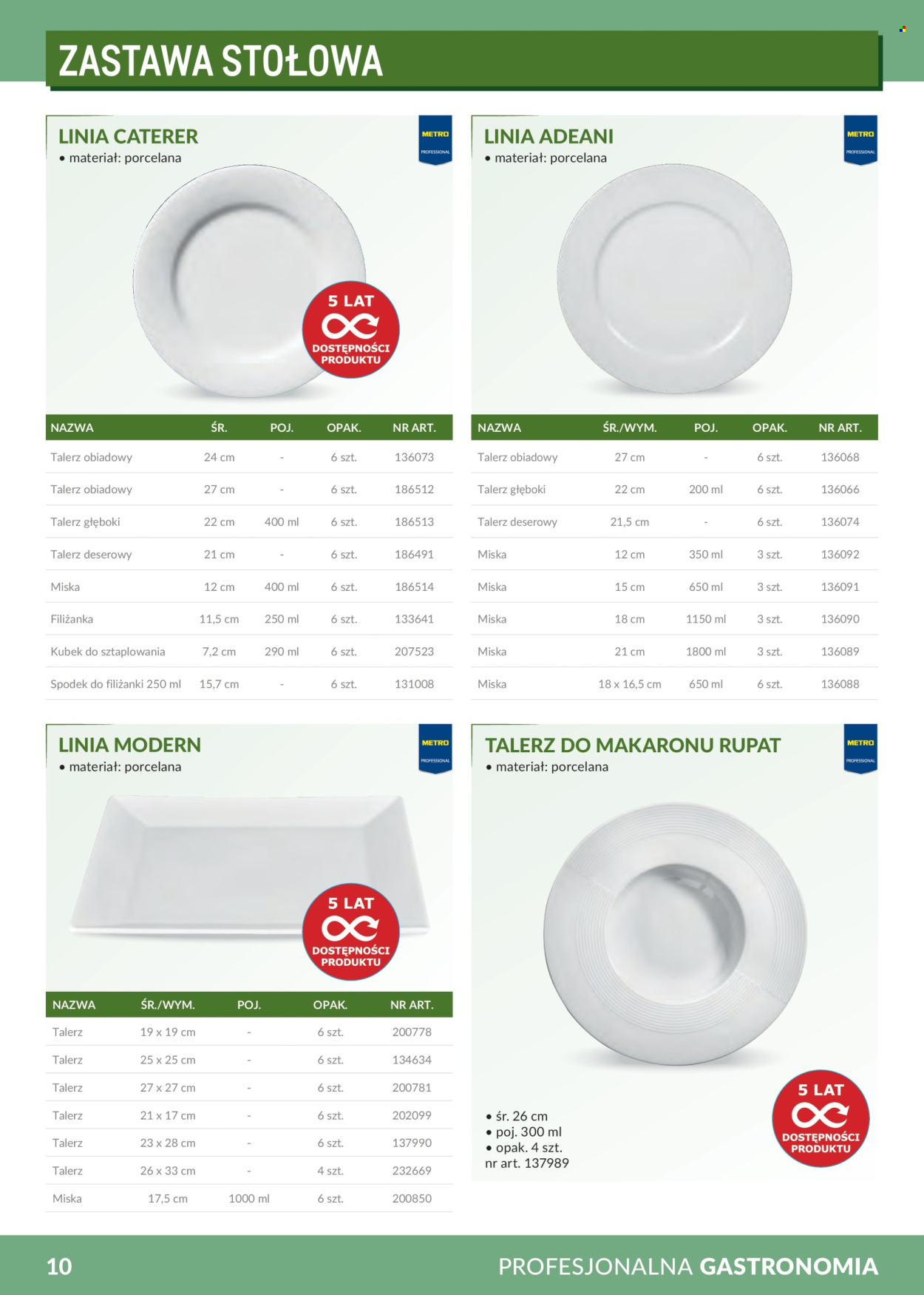 Gazetka Makro - 1.02.2026 - 31.12.2026. Strona 10